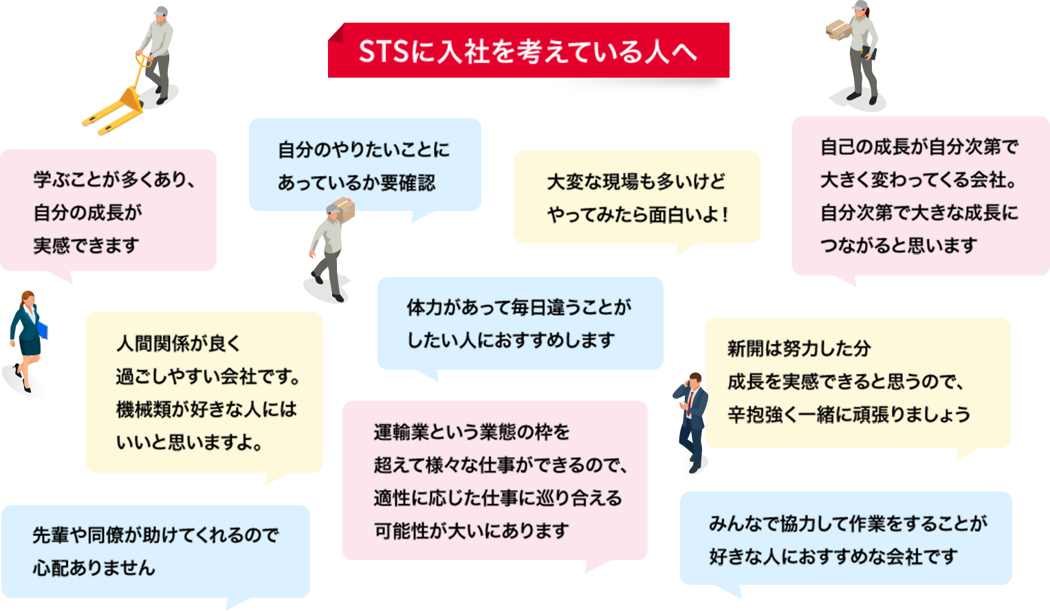 STSに入社を考えている人へ