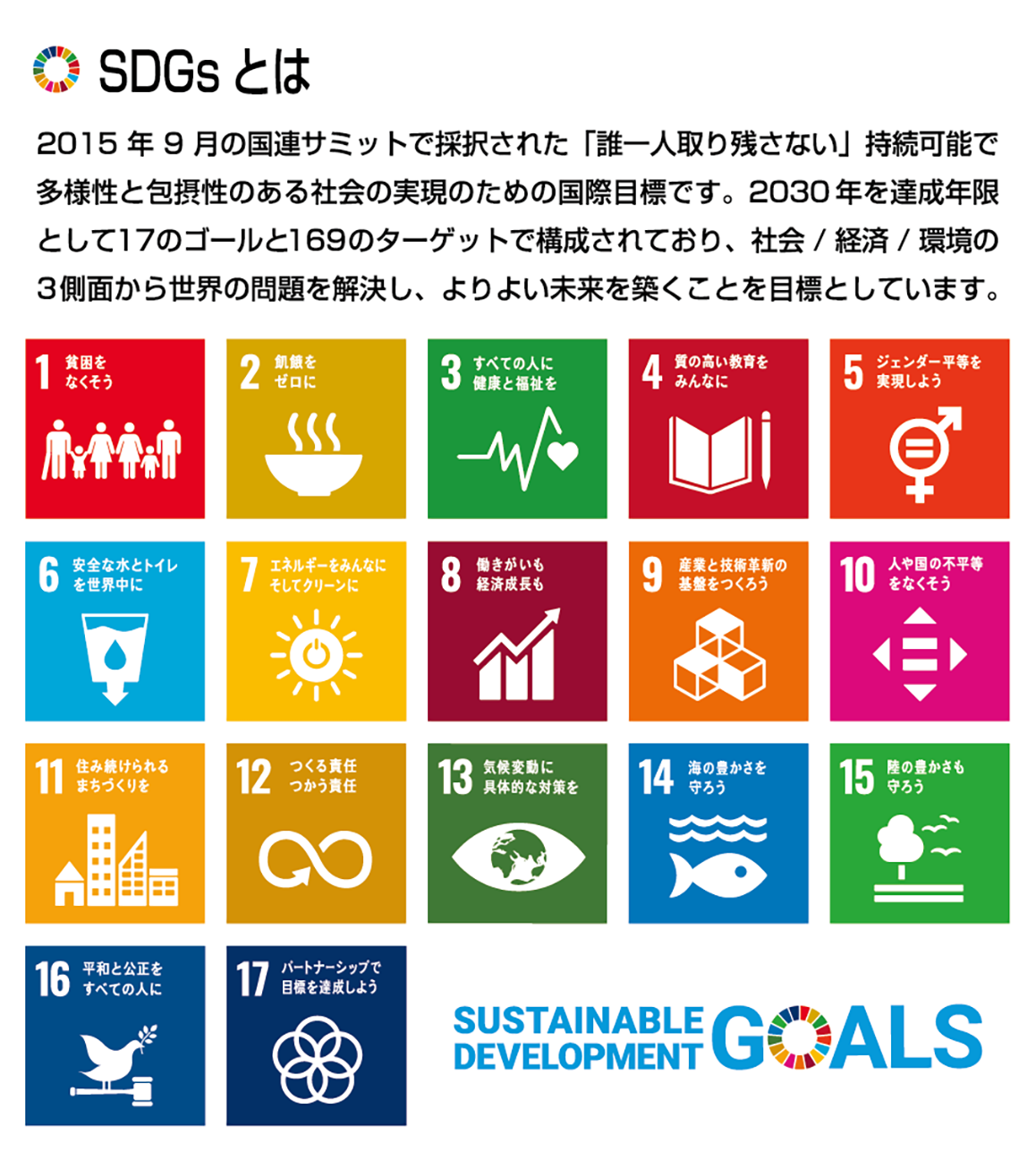 SDGs（Sustainable
							Development Goals）